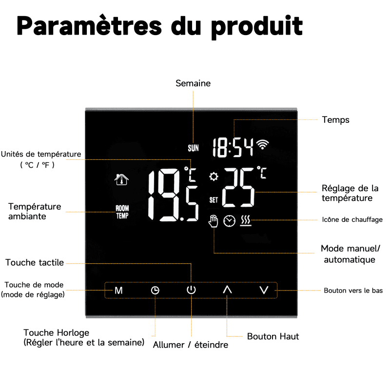 Thermostat Programmable Connecté Wi-fi à Ecran Lcd Tactile