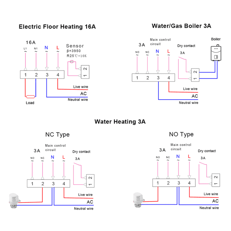 Thermostat Programmable Connecté Wi-fi à Ecran Lcd Tactile