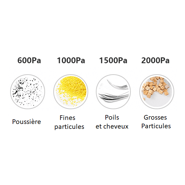 Aspirateur Robot Laveur Connecté 4 en 1 | Lilikdo